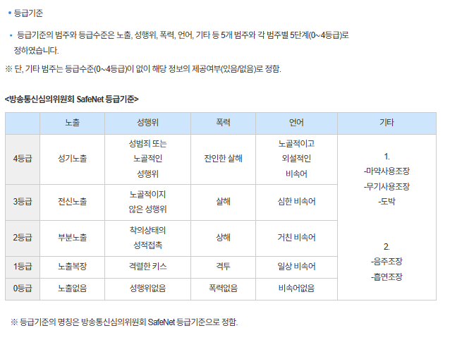 포스트 이미지