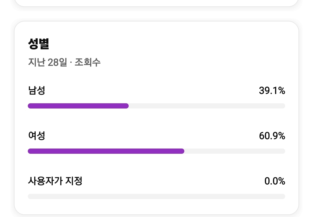 포스트 이미지