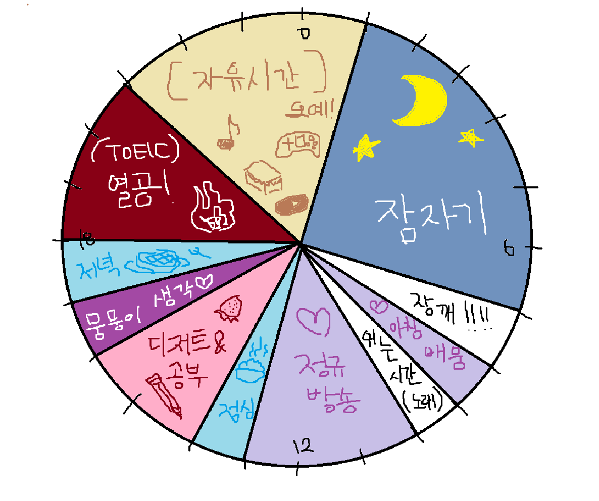 포스트 이미지