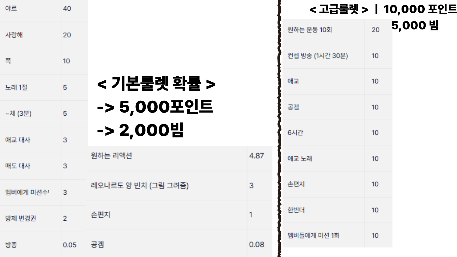 포스트 이미지