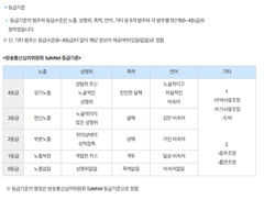 첨부 이미지
