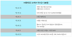 첨부 이미지
